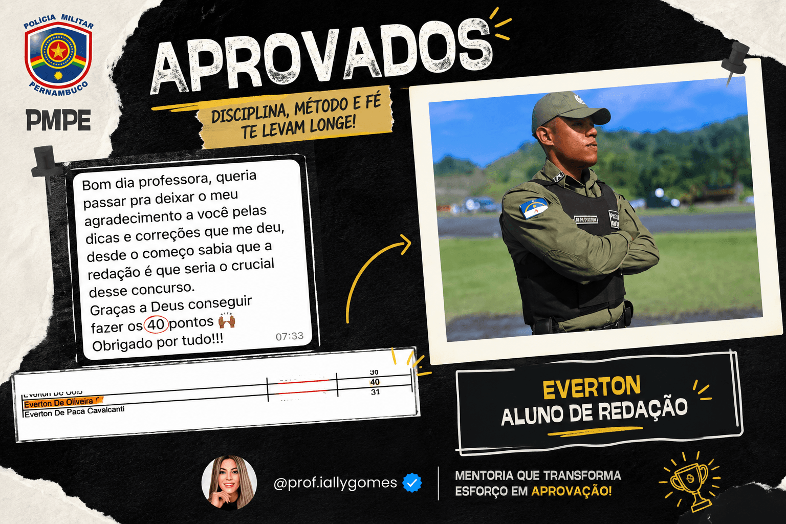 Print do resultado de Everton